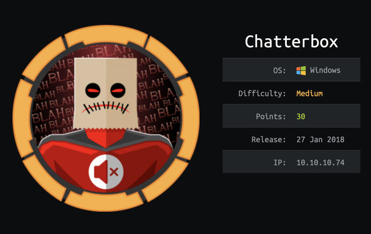 chatterbox-banner.png